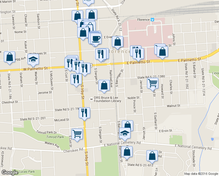map of restaurants, bars, coffee shops, grocery stores, and more near 415 Railroad Avenue in Florence