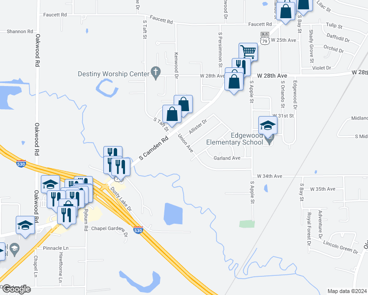 map of restaurants, bars, coffee shops, grocery stores, and more near 3206 Kendyl Street in Pine Bluff