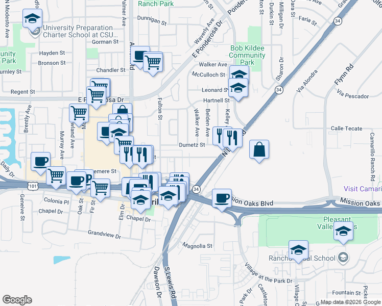 map of restaurants, bars, coffee shops, grocery stores, and more near 2701 Barry Street in Camarillo