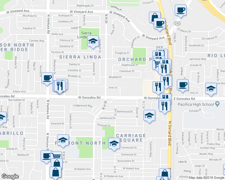 map of restaurants, bars, coffee shops, grocery stores, and more near 1925 Ginger Street in Oxnard