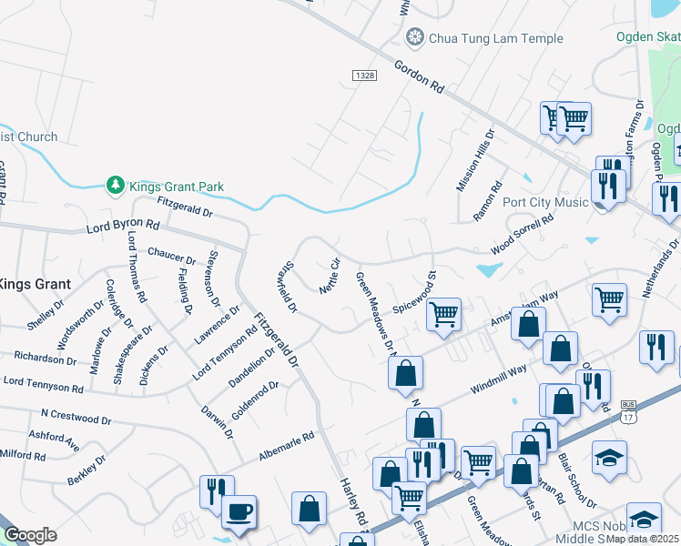 map of restaurants, bars, coffee shops, grocery stores, and more near 6120 Nettle Circle in Wilmington