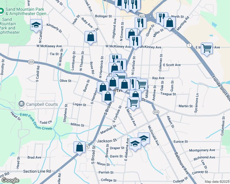 Albertville AL Walk Score