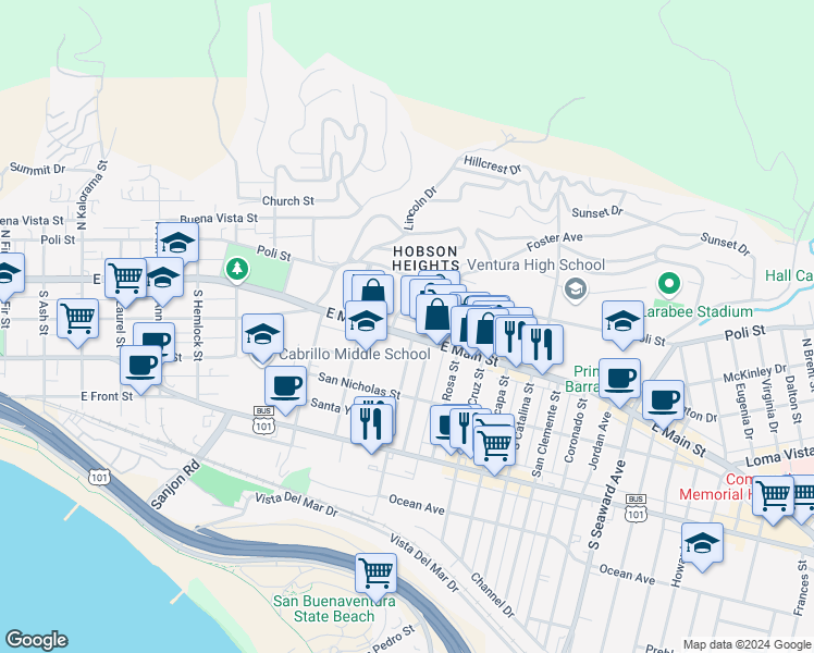 map of restaurants, bars, coffee shops, grocery stores, and more near 1723 East Main Street in Ventura