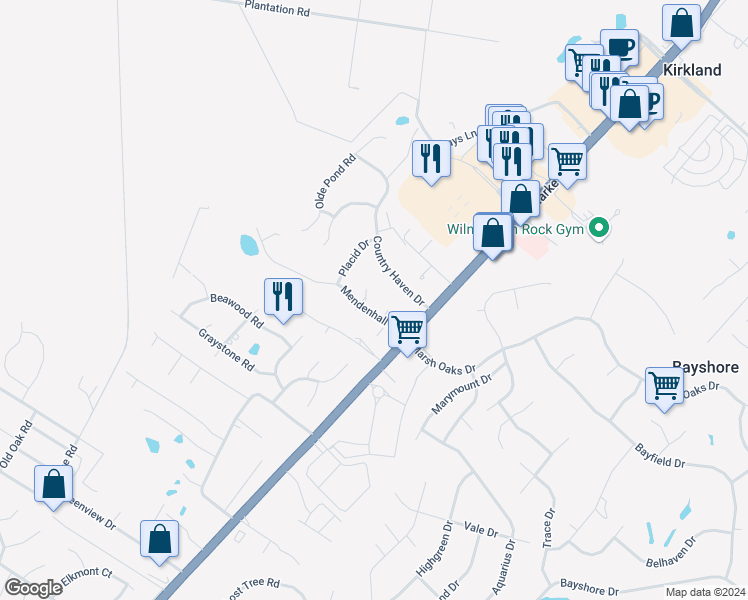 map of restaurants, bars, coffee shops, grocery stores, and more near 128 Mendenhall Drive in Wilmington