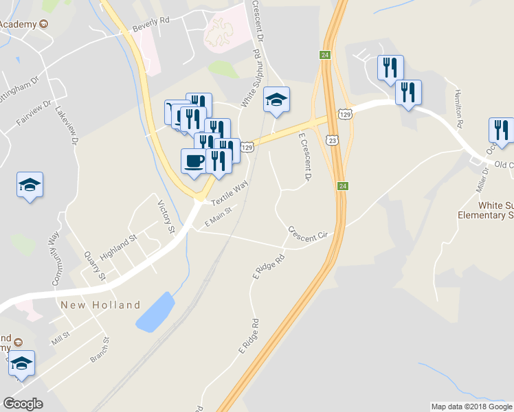 map of restaurants, bars, coffee shops, grocery stores, and more near 1955 Old Cornelia Highway in Gainesville