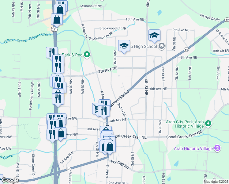 map of restaurants, bars, coffee shops, grocery stores, and more near 506 2nd Street Northwest in Arab