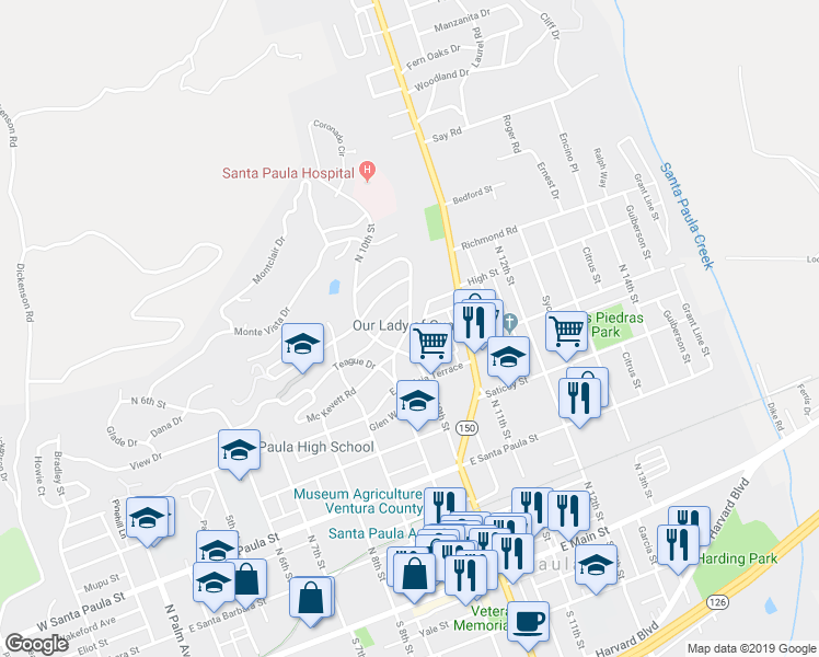 map of restaurants, bars, coffee shops, grocery stores, and more near 972 La Vuelta Place in Santa Paula