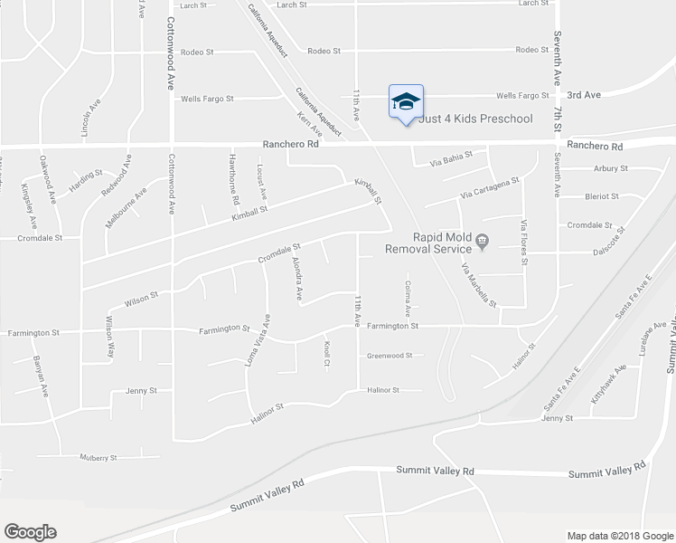 map of restaurants, bars, coffee shops, grocery stores, and more near 7051 Arbor Court in Hesperia