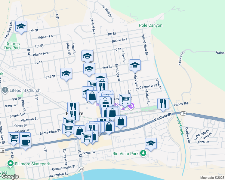 Fillmore Street, Fillmore CA Walk Score
