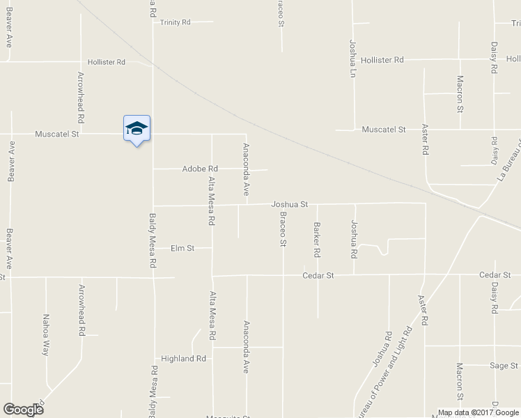 map of restaurants, bars, coffee shops, grocery stores, and more near 8695 Cantel Court in Hesperia