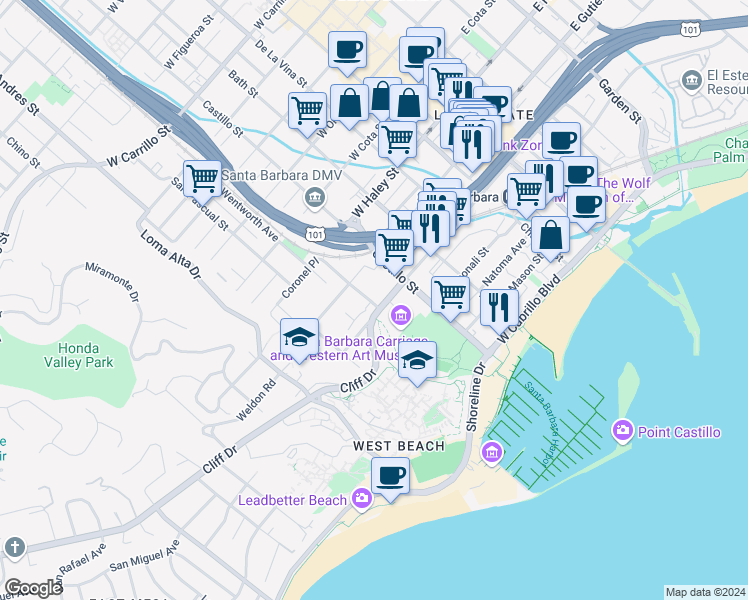 map of restaurants, bars, coffee shops, grocery stores, and more near 304 Rancheria Street in Santa Barbara