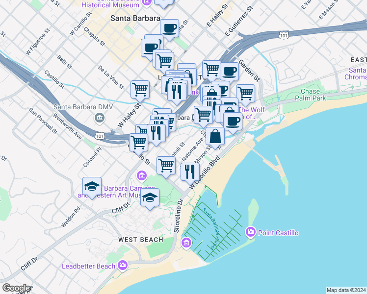 map of restaurants, bars, coffee shops, grocery stores, and more near 205 West Yanonali Street in Santa Barbara