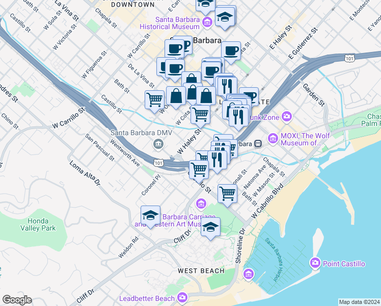 map of restaurants, bars, coffee shops, grocery stores, and more near 417 Bath Street in Santa Barbara