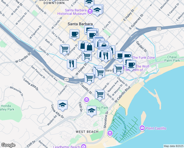 map of restaurants, bars, coffee shops, grocery stores, and more near 217 West Gutierrez Street in Santa Barbara