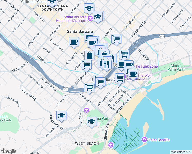 map of restaurants, bars, coffee shops, grocery stores, and more near 105 Gutierrez Street in Santa Barbara