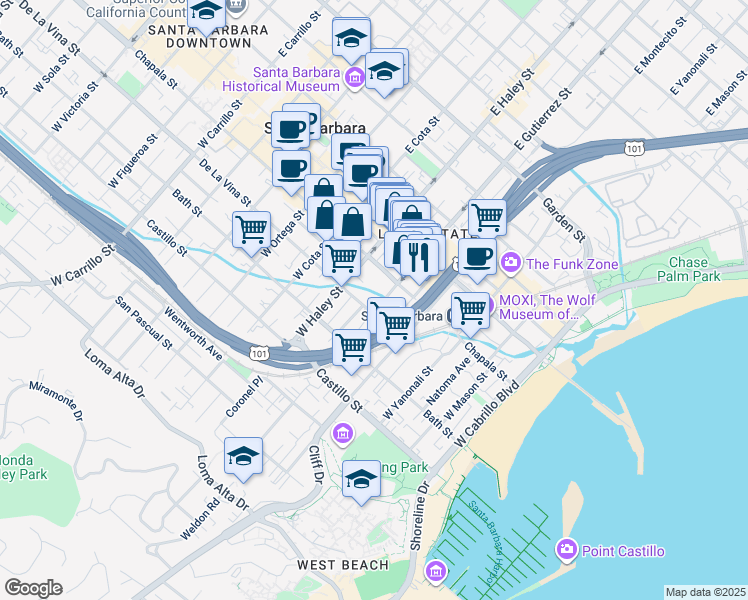 map of restaurants, bars, coffee shops, grocery stores, and more near 422 De La Vina Street in Santa Barbara