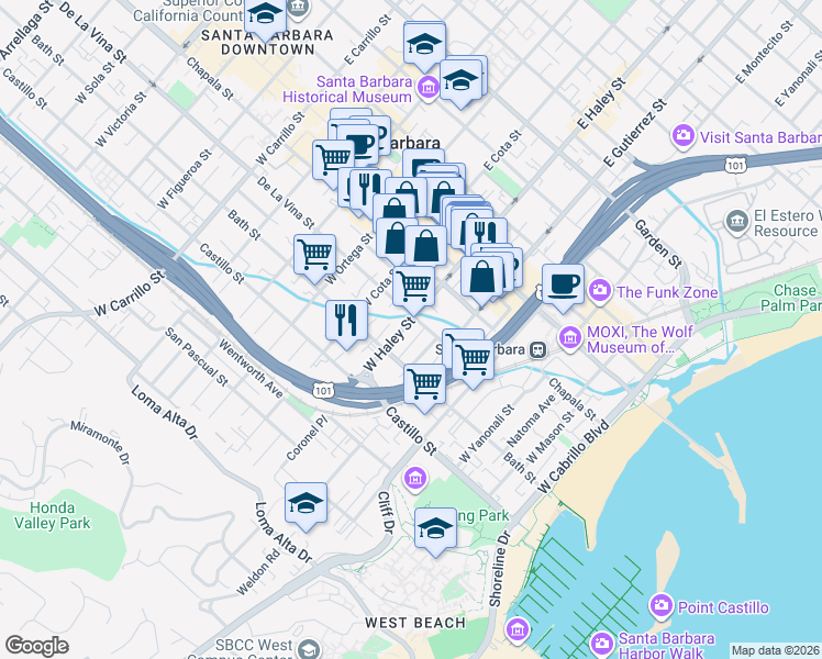 map of restaurants, bars, coffee shops, grocery stores, and more near 209 West Haley Street in Santa Barbara