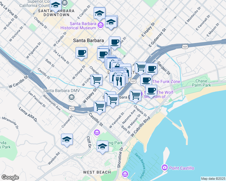 map of restaurants, bars, coffee shops, grocery stores, and more near 105 Gutierrez Street in Santa Barbara