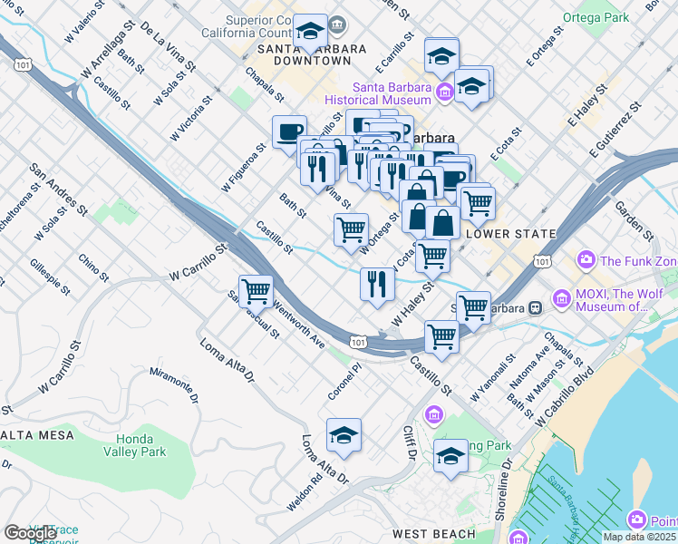 map of restaurants, bars, coffee shops, grocery stores, and more near 316 West Ortega Street in Santa Barbara