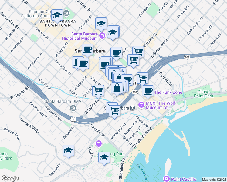 map of restaurants, bars, coffee shops, grocery stores, and more near 9 West Haley Street in Santa Barbara