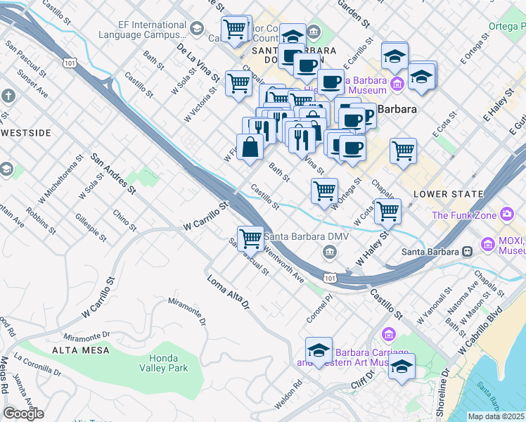 map of restaurants, bars, coffee shops, grocery stores, and more near 416 West Canon Perdido Street in Santa Barbara