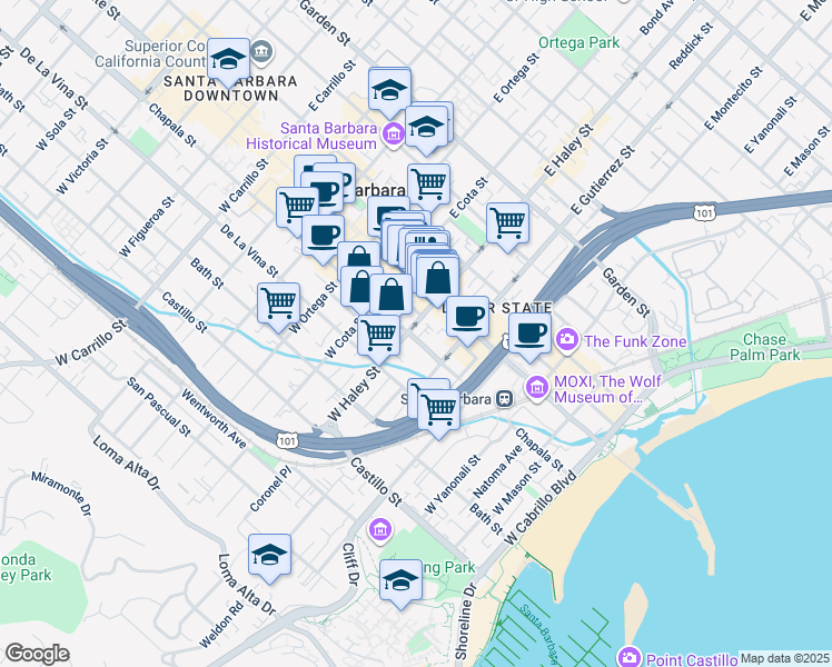 map of restaurants, bars, coffee shops, grocery stores, and more near in Santa Barbara