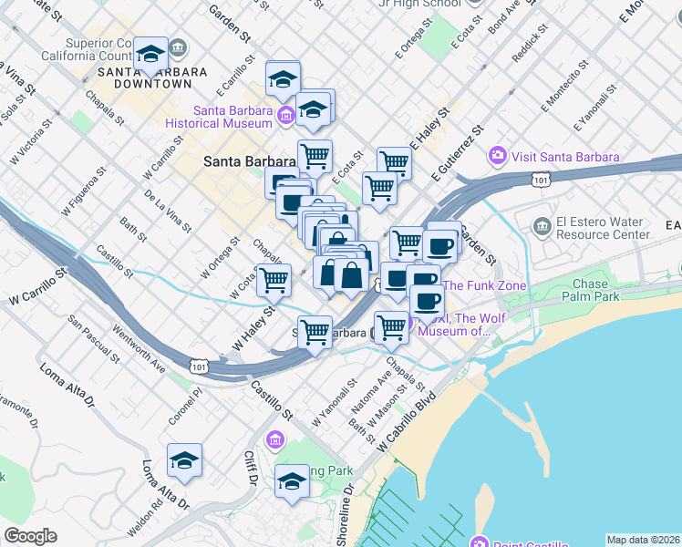 map of restaurants, bars, coffee shops, grocery stores, and more near in Santa Barbara