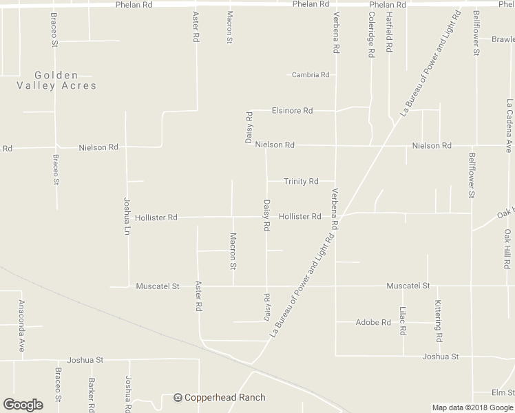 map of restaurants, bars, coffee shops, grocery stores, and more near 9120 Daisy Road in San Bernardino County