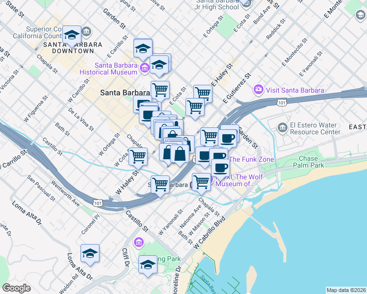 map of restaurants, bars, coffee shops, grocery stores, and more near 7 East Gutierrez Street in Santa Barbara
