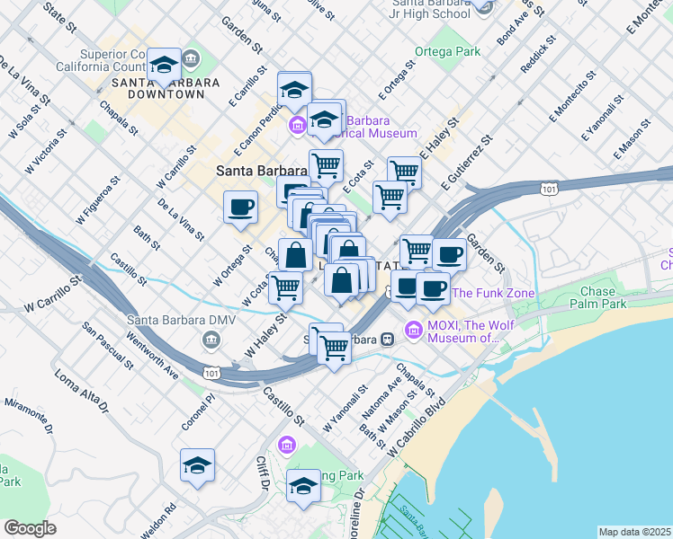map of restaurants, bars, coffee shops, grocery stores, and more near 9 West Haley Street in Santa Barbara