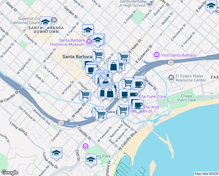 map of restaurants, bars, coffee shops, grocery stores, and more near 410 State Street in Santa Barbara