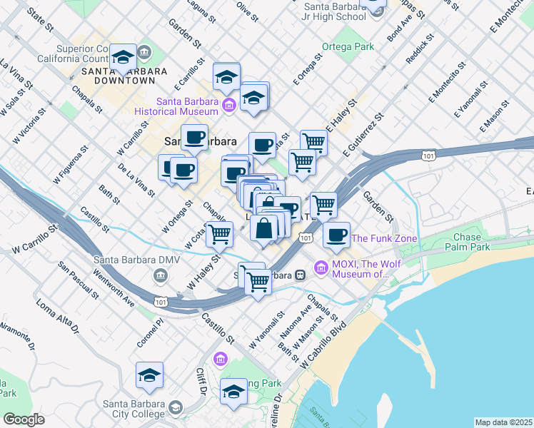 map of restaurants, bars, coffee shops, grocery stores, and more near 9 West Haley Street in Santa Barbara