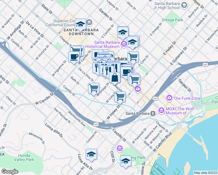 map of restaurants, bars, coffee shops, grocery stores, and more near 112 West Ortega Street in Santa Barbara