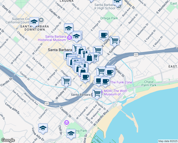 map of restaurants, bars, coffee shops, grocery stores, and more near 411 Anacapa Street in Santa Barbara