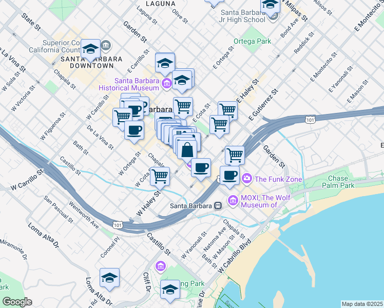 map of restaurants, bars, coffee shops, grocery stores, and more near 11 East Haley Street in Santa Barbara