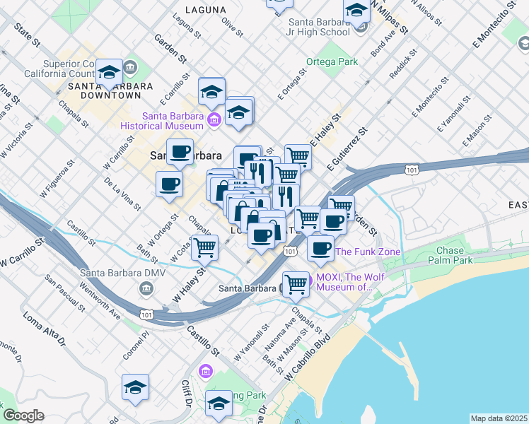 map of restaurants, bars, coffee shops, grocery stores, and more near 427 Anacapa Street in Santa Barbara
