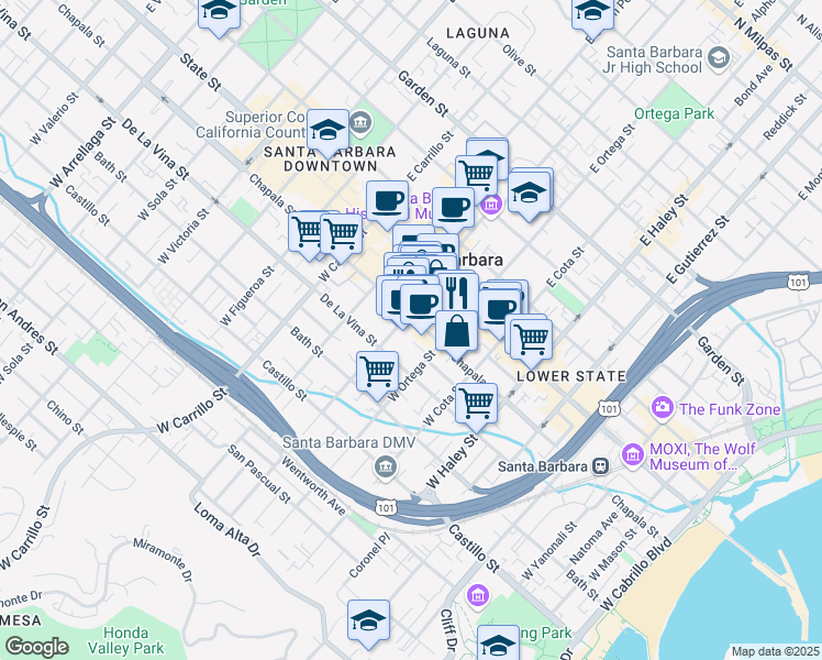 map of restaurants, bars, coffee shops, grocery stores, and more near 112 West Ortega Street in Santa Barbara