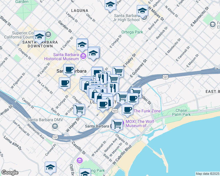 map of restaurants, bars, coffee shops, grocery stores, and more near 427 Anacapa Street in Santa Barbara
