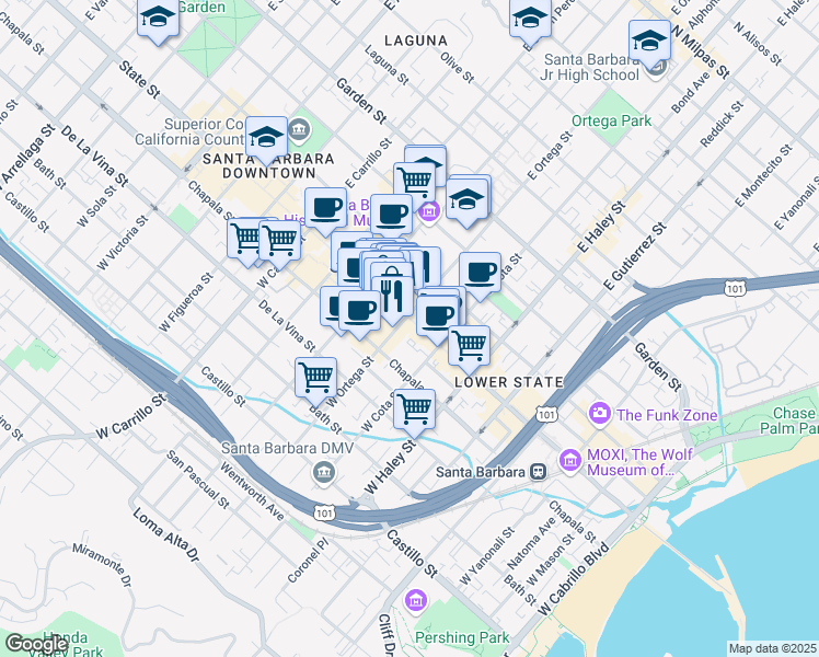 map of restaurants, bars, coffee shops, grocery stores, and more near 351 State Street in Santa Barbara