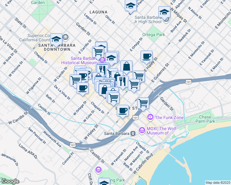map of restaurants, bars, coffee shops, grocery stores, and more near 602 Anacapa Street in Santa Barbara