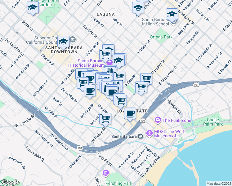 map of restaurants, bars, coffee shops, grocery stores, and more near 26 East Ortega Street in Santa Barbara
