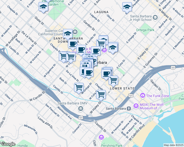 map of restaurants, bars, coffee shops, grocery stores, and more near 739 State Street in Santa Barbara