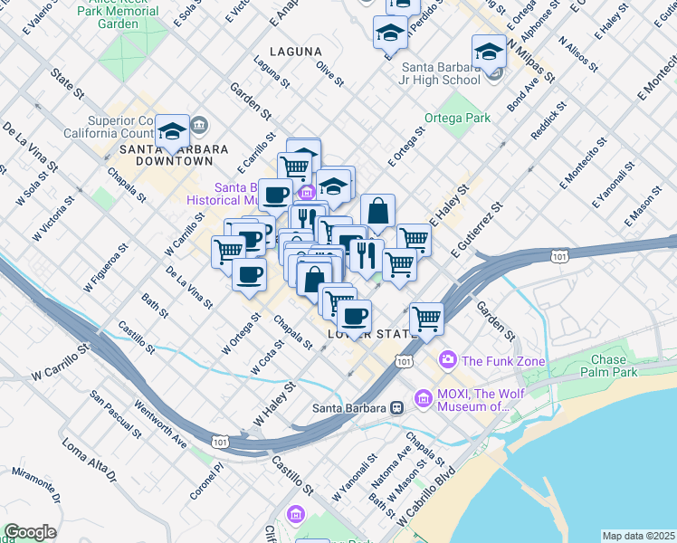 map of restaurants, bars, coffee shops, grocery stores, and more near 602 Anacapa Street in Santa Barbara