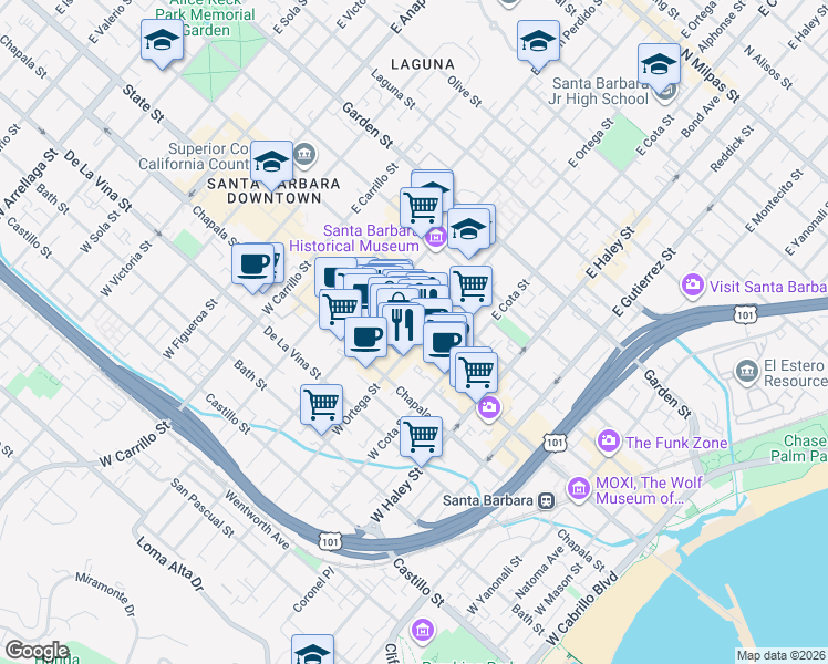 map of restaurants, bars, coffee shops, grocery stores, and more near 351 State Street in Santa Barbara