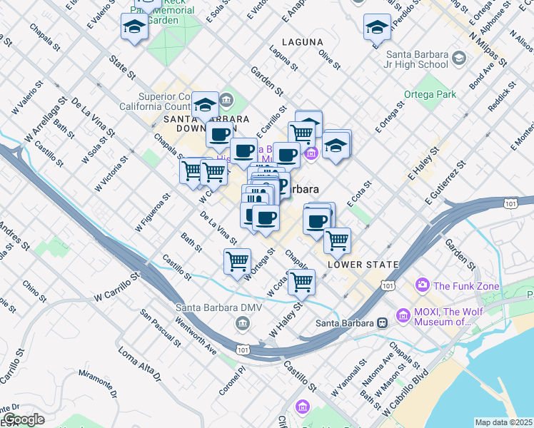 map of restaurants, bars, coffee shops, grocery stores, and more near 651 State Street in Santa Barbara