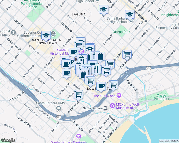 map of restaurants, bars, coffee shops, grocery stores, and more near 602 Anacapa Street in Santa Barbara
