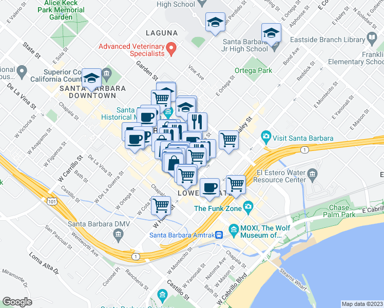 map of restaurants, bars, coffee shops, grocery stores, and more near 116 East Cota Street in Santa Barbara