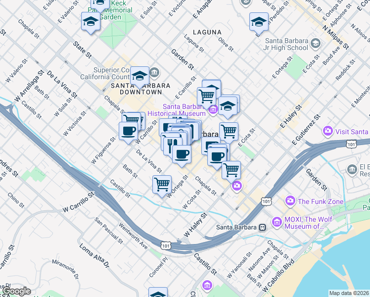 map of restaurants, bars, coffee shops, grocery stores, and more near 651 State Street in Santa Barbara