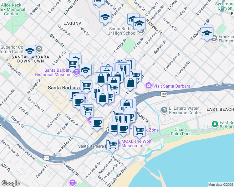 map of restaurants, bars, coffee shops, grocery stores, and more near 429 Garden St in Santa Barbara