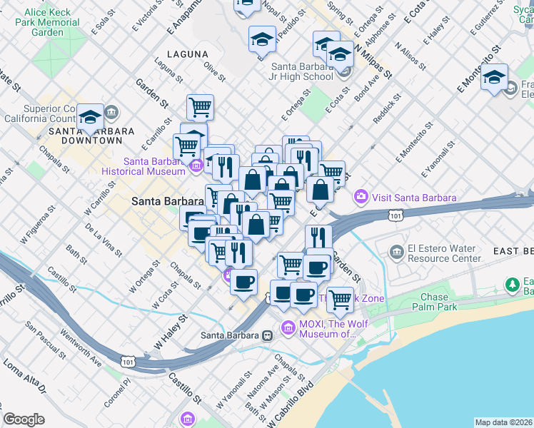 map of restaurants, bars, coffee shops, grocery stores, and more near 219 East Haley Street in Santa Barbara